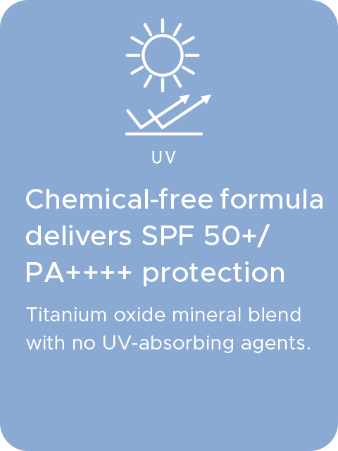 Chemical-free formula delivers SPF 50+/PA++++ protection