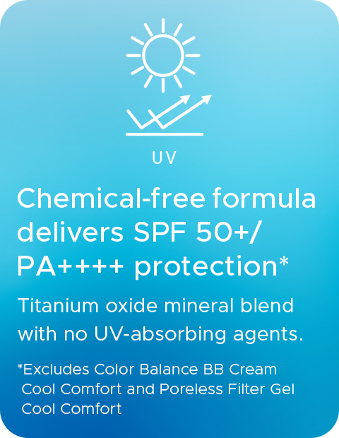 ノンケミカル処方でSPF50以上・PA++++