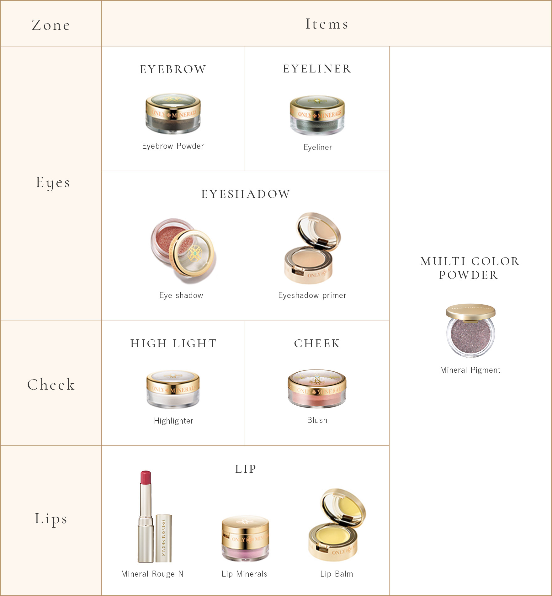 Color Items