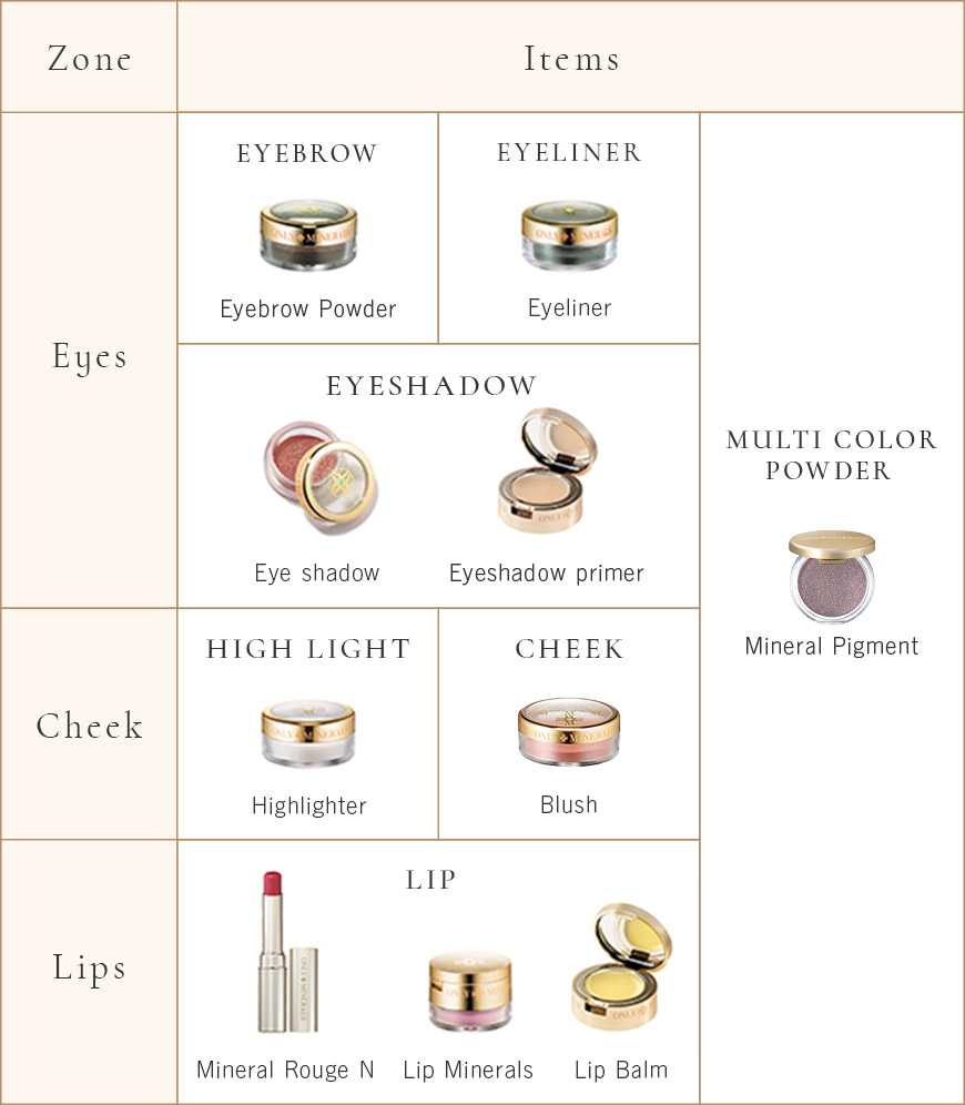 Color Items