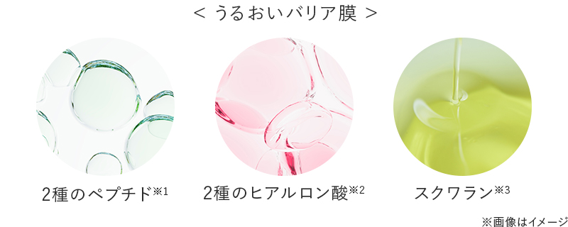 うるおいバリア膜