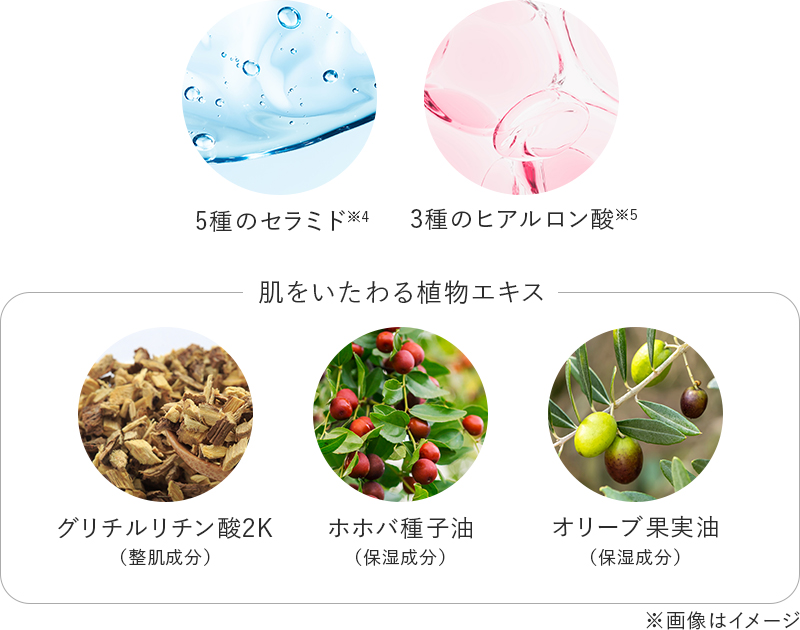 うるおい成分