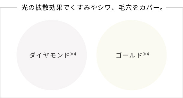 ダイヤモンドとゴールド